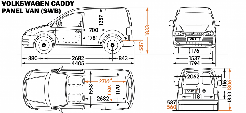 Розміри Volkswagen Caddy